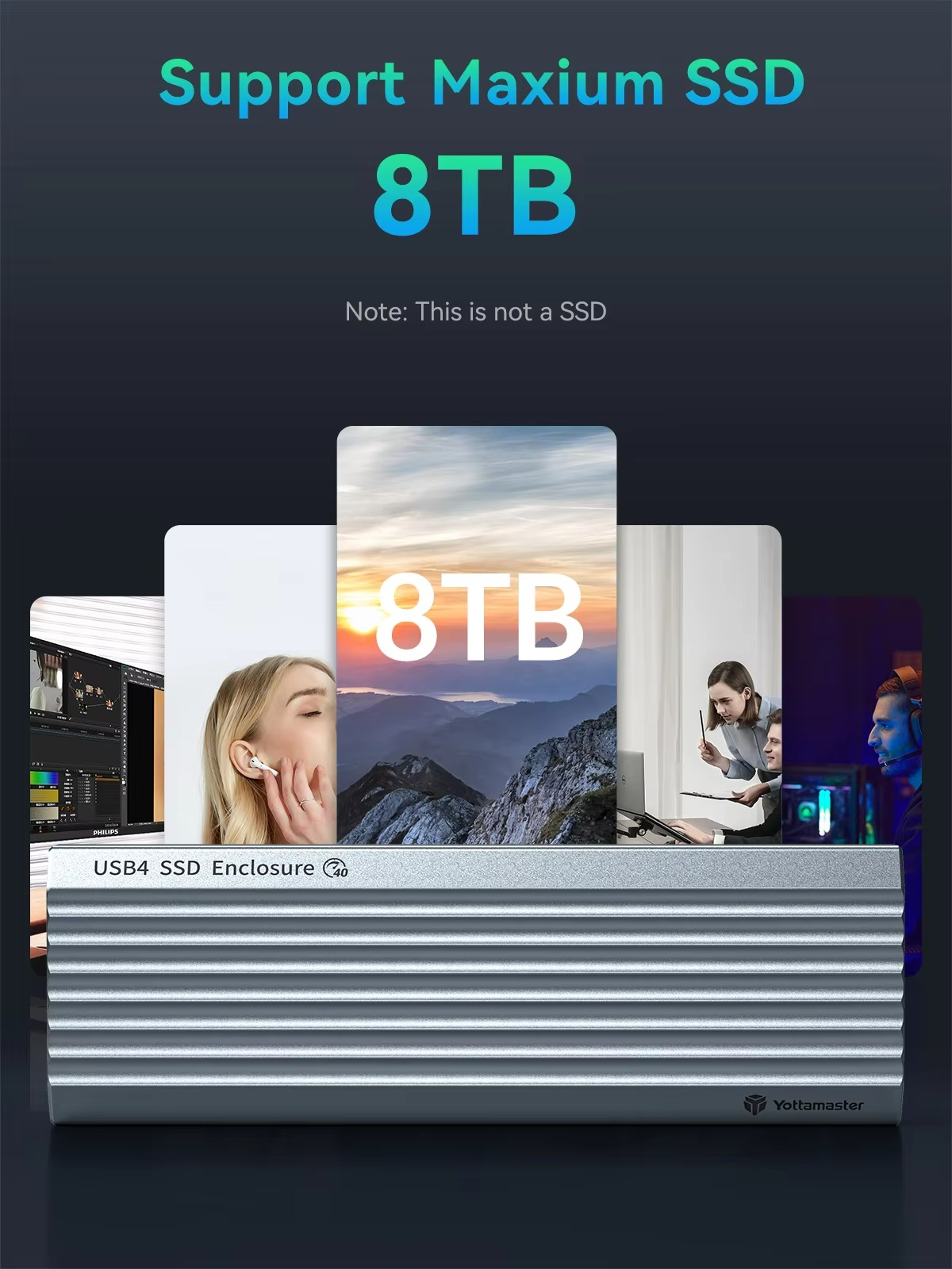 Внешний корпус для SSD Yottama – обзор и цена Usb4 40Gbps External Ssd 8Tb