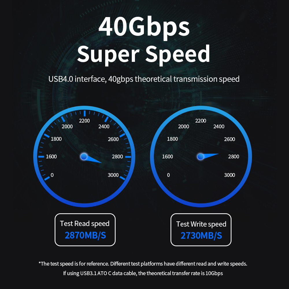 USB4 40 Гбит/с NVMe SSD-корпус – обзор и цена Thunderbolt 4 External Ssd 4Tb